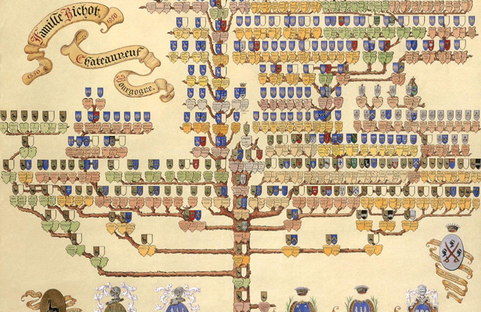 Arbre g&eacute;n&eacute;alogique de la famille Albert Bichot, acheteur cl&eacute; des Hospices de Beaune